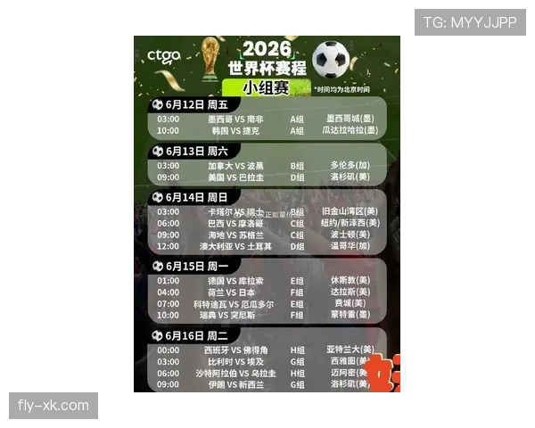 2026世界杯48队赛制详解：小组赛怎么晋级淘汰赛