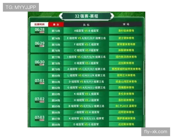 2026世界杯48队12个小组赛制如何规定
