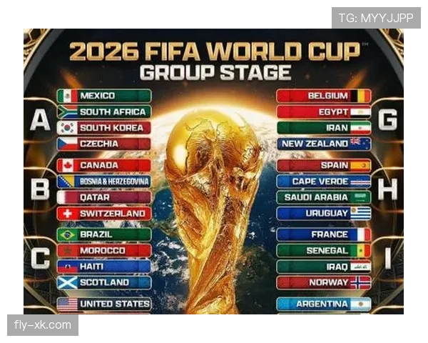 2026世界杯旅途距离是否影响分组安排